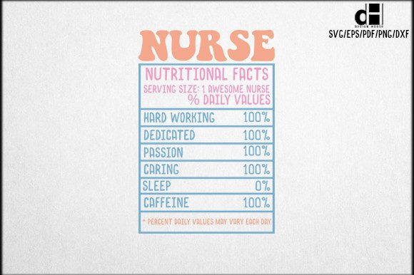 NURSE NUTRITIONAL FACTS SVG Design Review